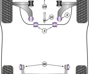 POLYOURETHANE BUSHES